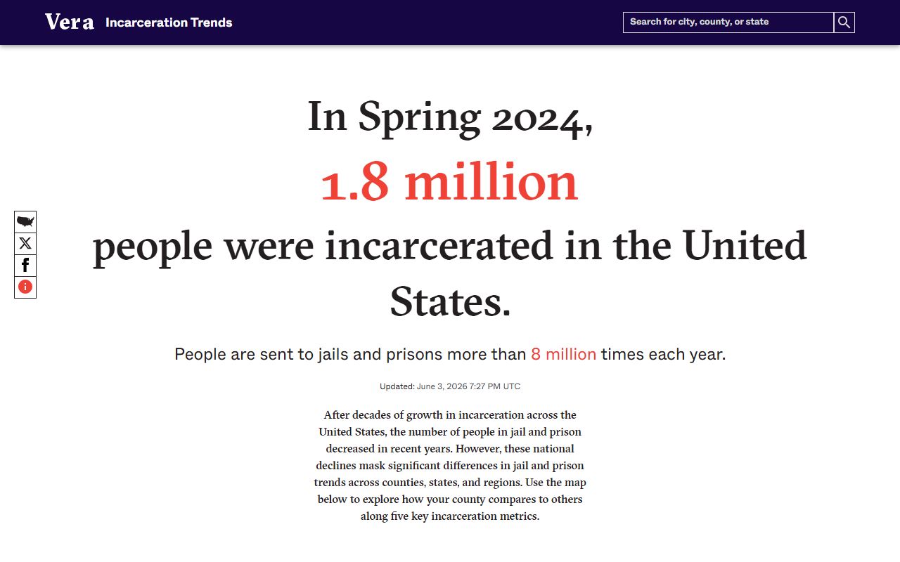 Scotland County inmate population trend data from Vera Incarceration Trends